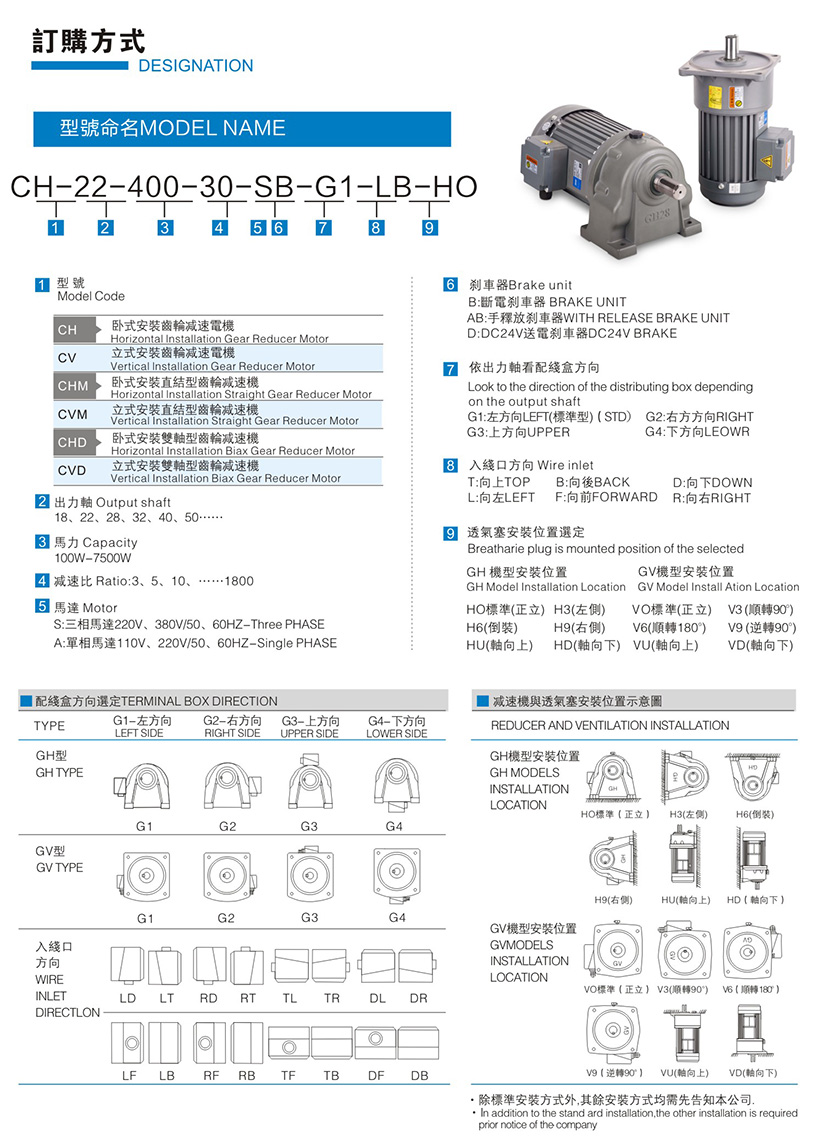 立式剎車(chē)齒輪馬達(dá)選型方式