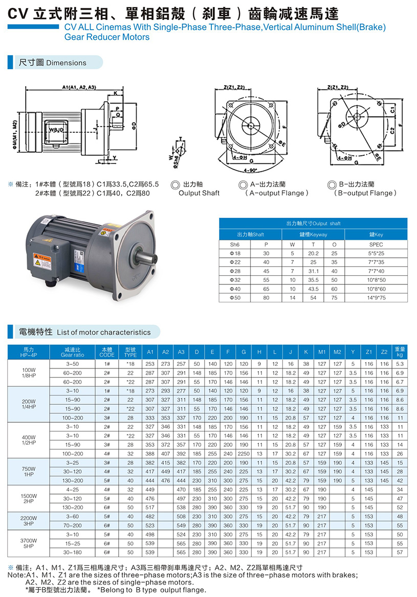 立式剎車(chē)齒輪馬達(dá)