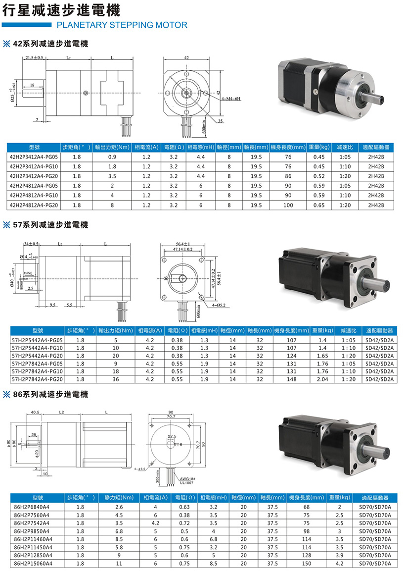 行星減速步進電機