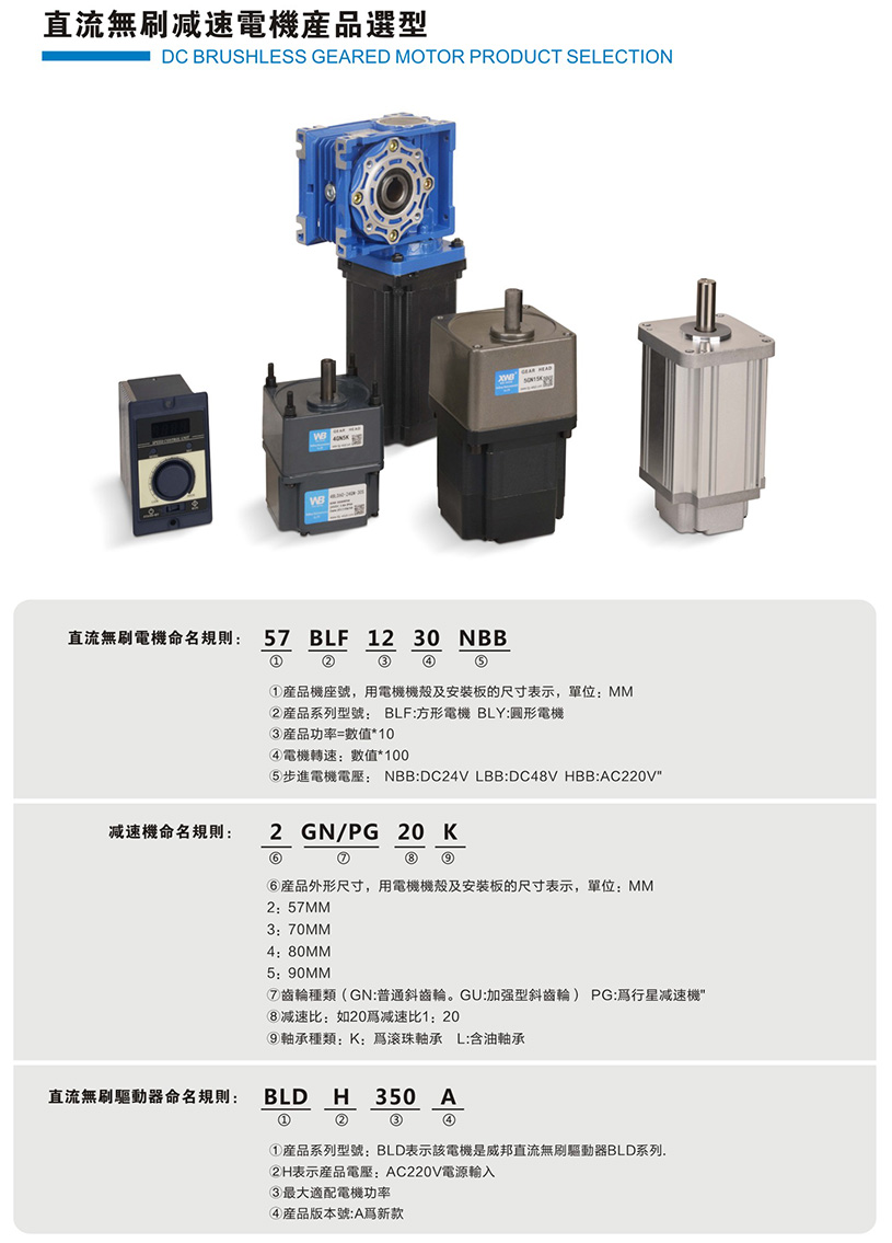 直流無(wú)刷減速電機(jī)選型